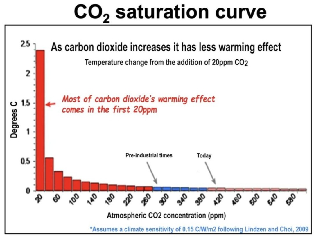 Peter Clack tweet media