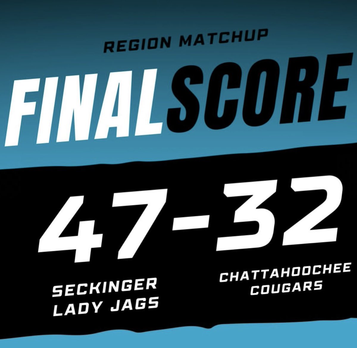 SKG_LadyJagsBB's tweet photo. Statement win for our Lady Jags!
Locked in on defense and energy on offense.
Now 14–8 overall | 6–3 in region play and rolling
#CommitToTheC #BenchMob #CultureWins
Nalani Gainey 24p 5r 5a 5s 2b
Savana Johnson 8p 3r 1a 1s
Janyla Reed 4p 6r 2b 1a
Selah Wells 4p 10r 2b
Titi Makinde 3p 2r 1s