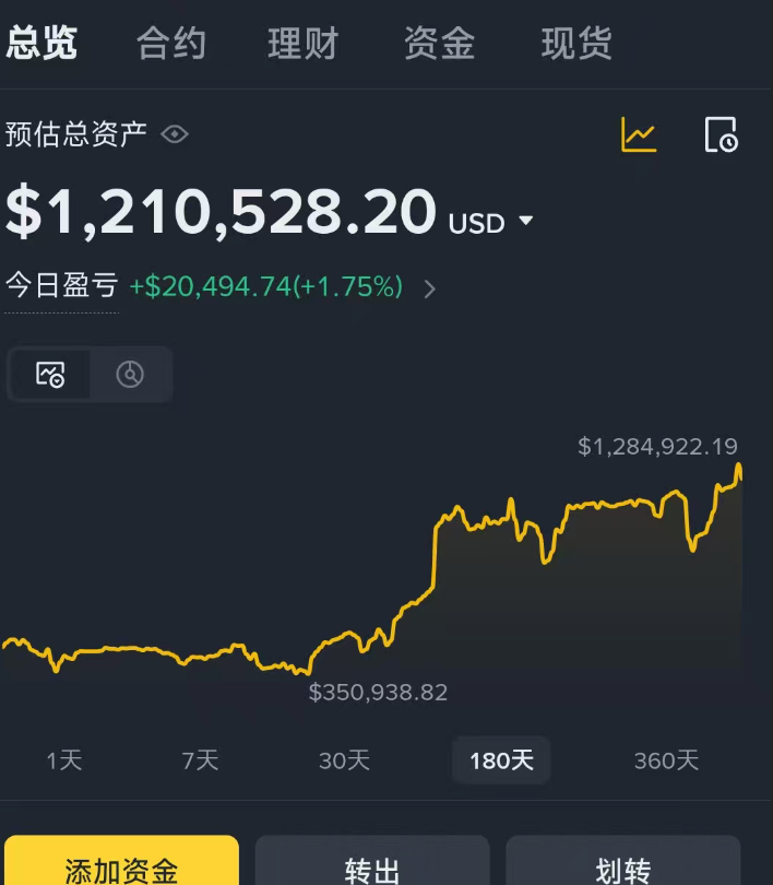 逍遥XTony tweet media