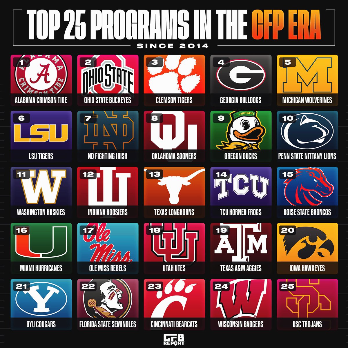 InScalleyWeTrust tweet media