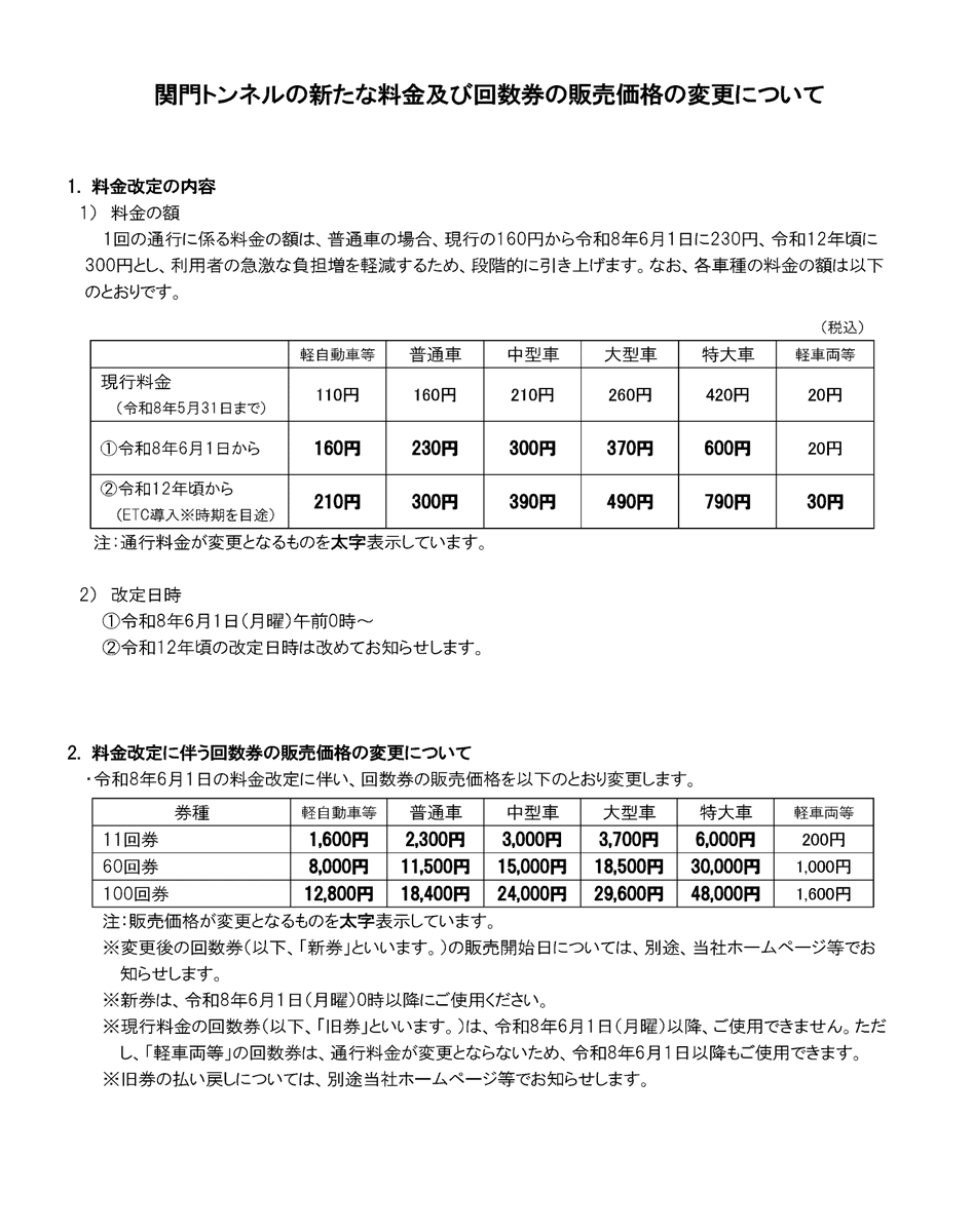 関門 トンネル 料金