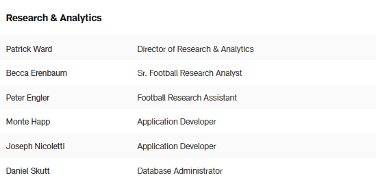 Michael Lopez tweet media