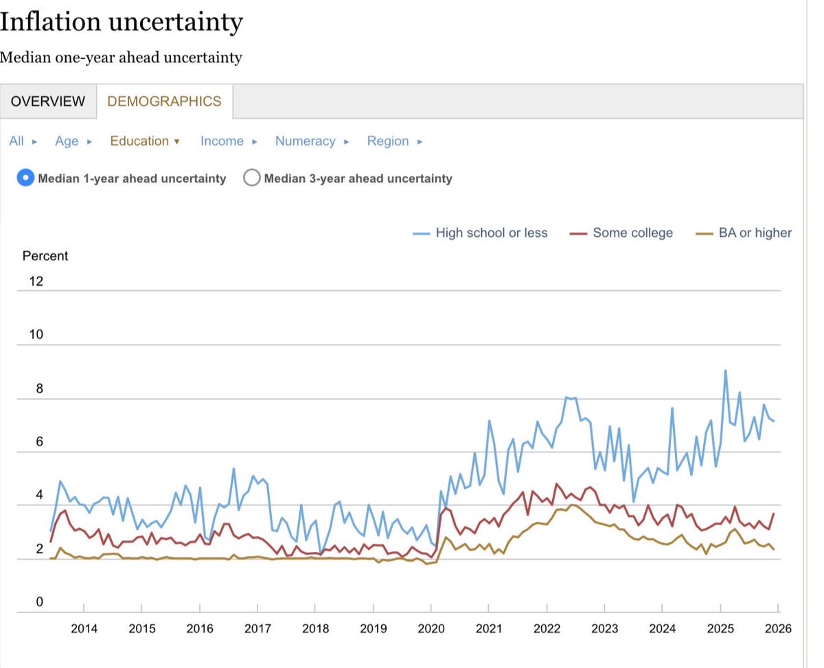 The Long View tweet media