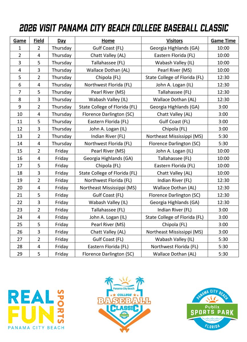 GCSC Commodores tweet media