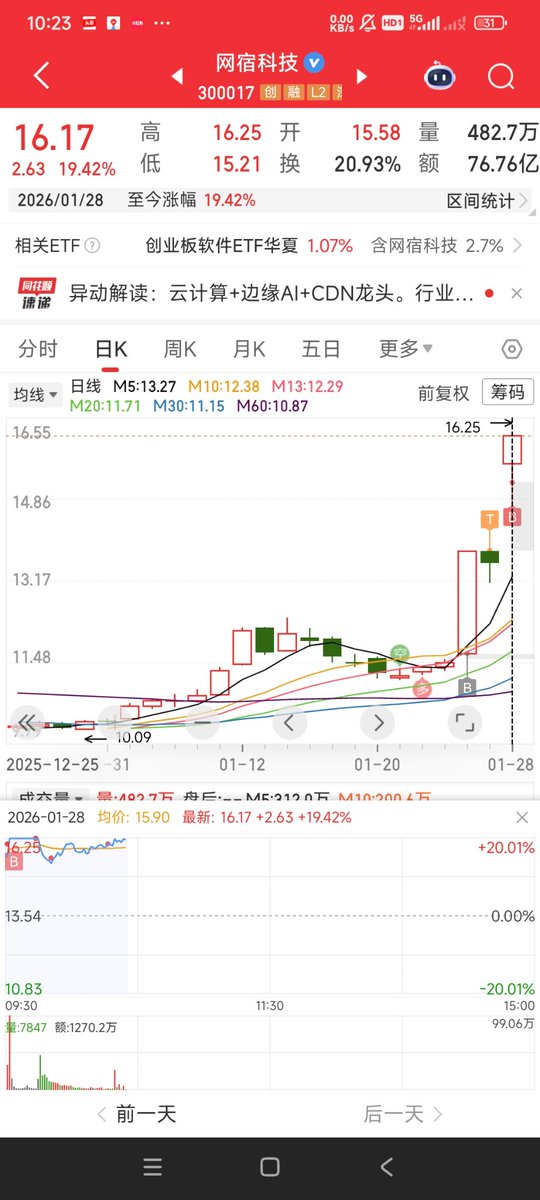 Tzwqbest tweet media