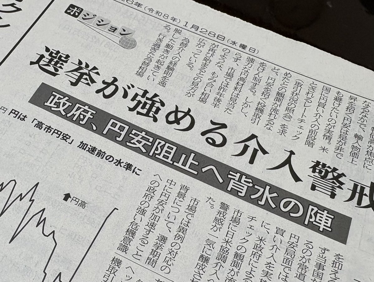 米国側のレートチェック観測にまで及んだ今回の円安阻止策。過去の介入手法を飛び越え、衆院選での政権維持に向けた政府の並々ならぬ姿勢が滲み出ています。＃ドル円  ＃介入 ＃円高 「選挙が強める介入警戒モード 投機筋の円売り余力、政府に危機感」：日経電子版 https ...