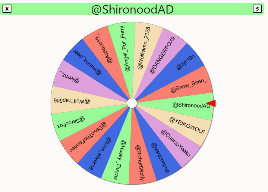 Y los ganadores son🎉:
<a href="/DANGERFOX9/">DANGER_FOX MILLER 🦊👌🛩 (+18⚠️)</a> / <a href="/zyr10n/">Zyron!</a> /  <a href="/ShironoodAD/">Shiro AD</a> 
Tienes 24 horas para reclamar el premio mandándome mensaje de lo contrario se hará un giro nuevo a la ruleta❤️🖤