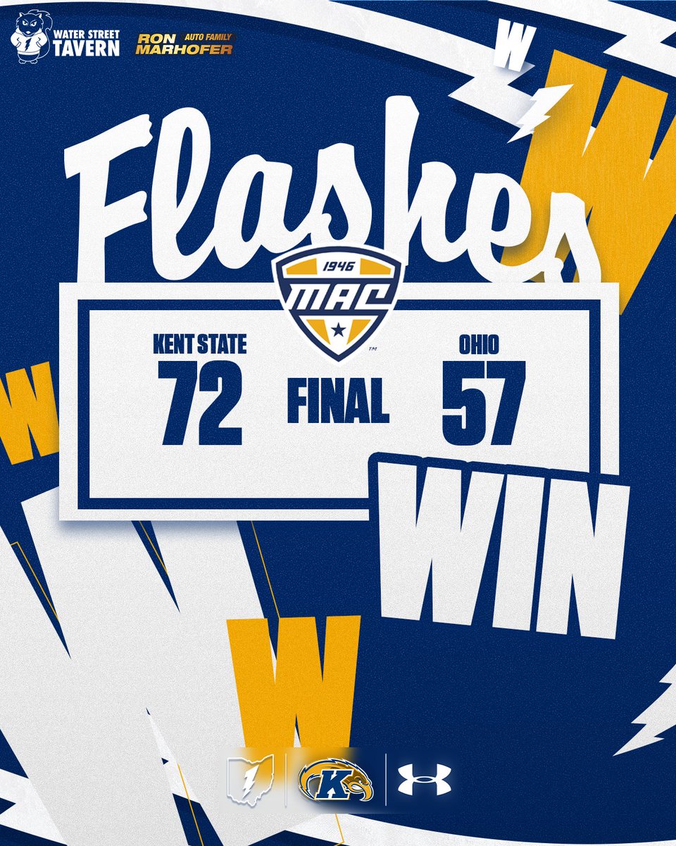 KentStMBB's tweet image. 𝑭𝑳𝑨𝑺𝑯𝑬𝑺 𝑾𝑰𝑵!🔥

🏀 Delrecco Gillespie, 15 pts, 12 reb
🏀 Morgan Safford, 18 pts, 10 reb
🏀 Cian Medley, 13 pts, 8 ast
🏀 Magnus Entenmann, 12 pts, 10 reb
🏀 Jahari Williamson, 9 pts

#Team110 | #GoFlashes⚡️