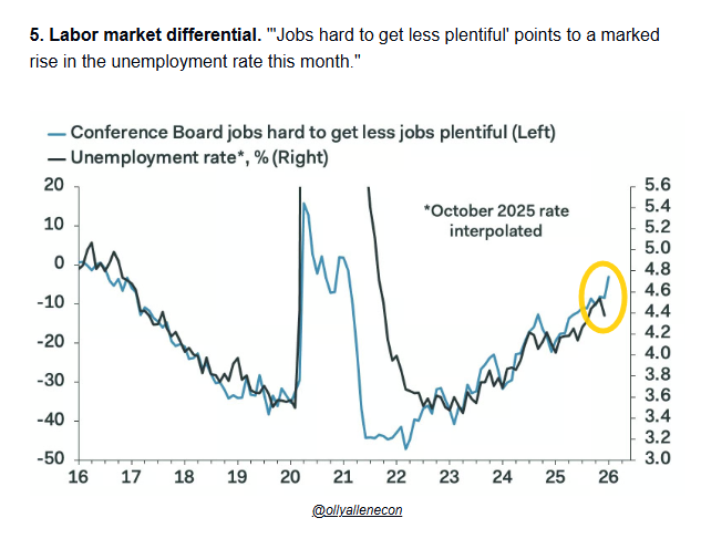 Neil Sethi tweet media