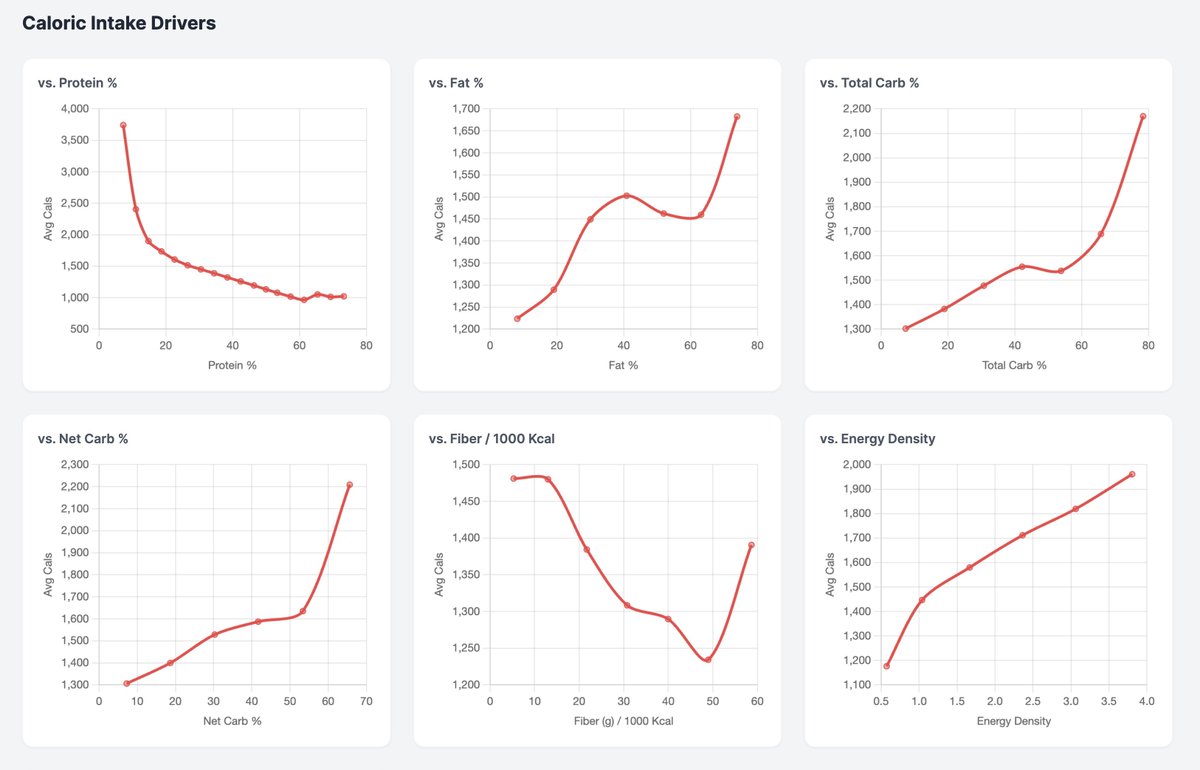 Ted ⚡️ Naiman tweet media