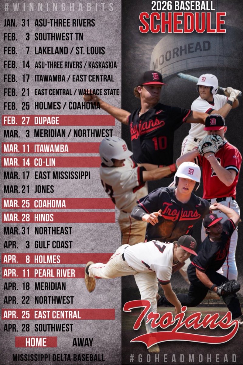 Elijohnson2025's tweet image. 2026 Schedule @TrojanBB

FR.
UT/OF
5’11”
178 lbs
@ShoMeLeague  2025
@SECollegiateLge  2026

@TAProfileAPP @jucoroute @CoastRecruits @DonkeyHack  @NW_Sports @BaseballDown @BPonbase @3leftsbaseball @LouisLlerandi @PB_JUCO @mashmore98 @DfwSho @MSDeltaSB @MSJUCOSPORTS @TennesseeJuco
