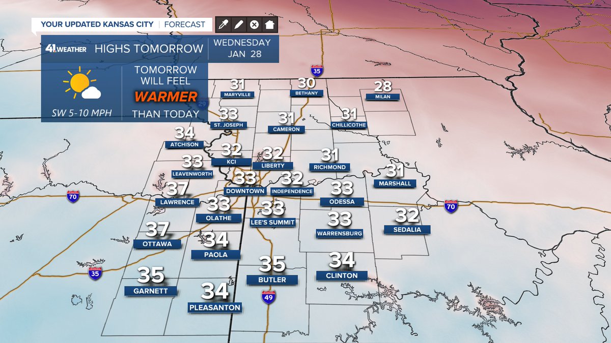 WesWeather's tweet image. WOOO! Let’s get some melting done tomorrow 

The last time Kansas City was above freezing was Thursday afternoon. We may fall just short on Wednesday but it’ll be close.
#mowx #kswx #kcwx