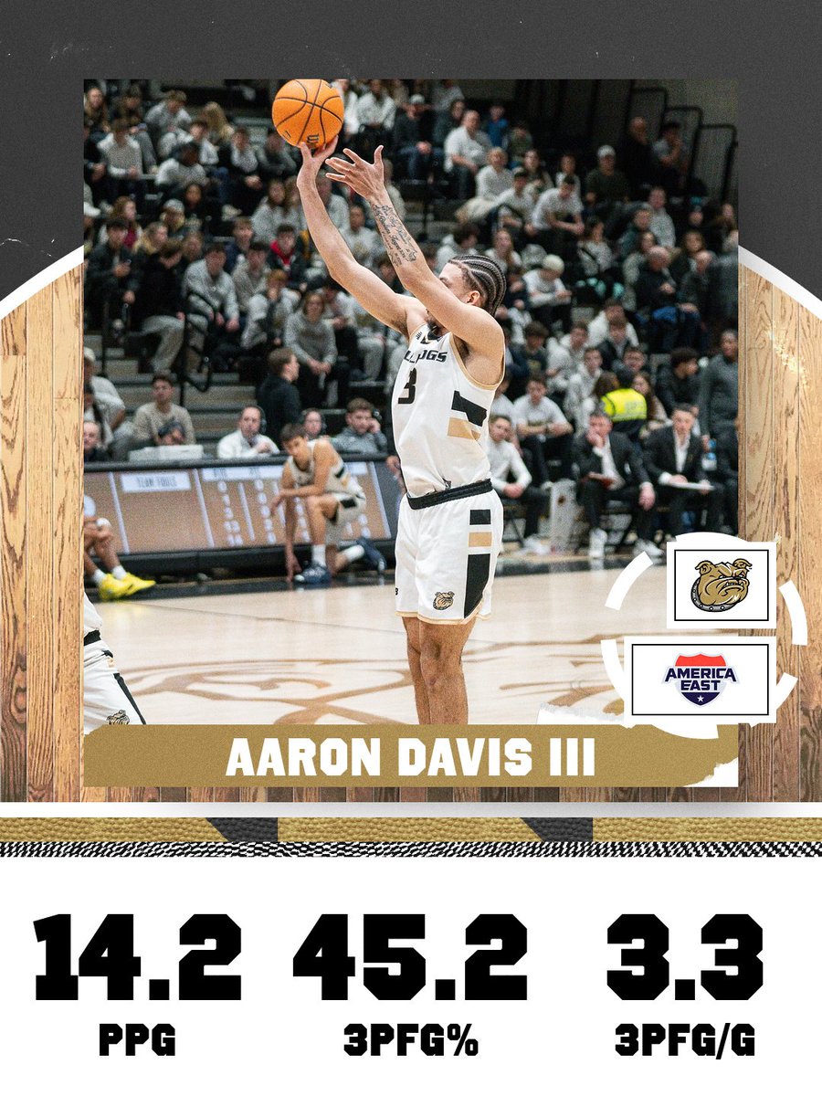 Bryant Men's Basketball tweet media