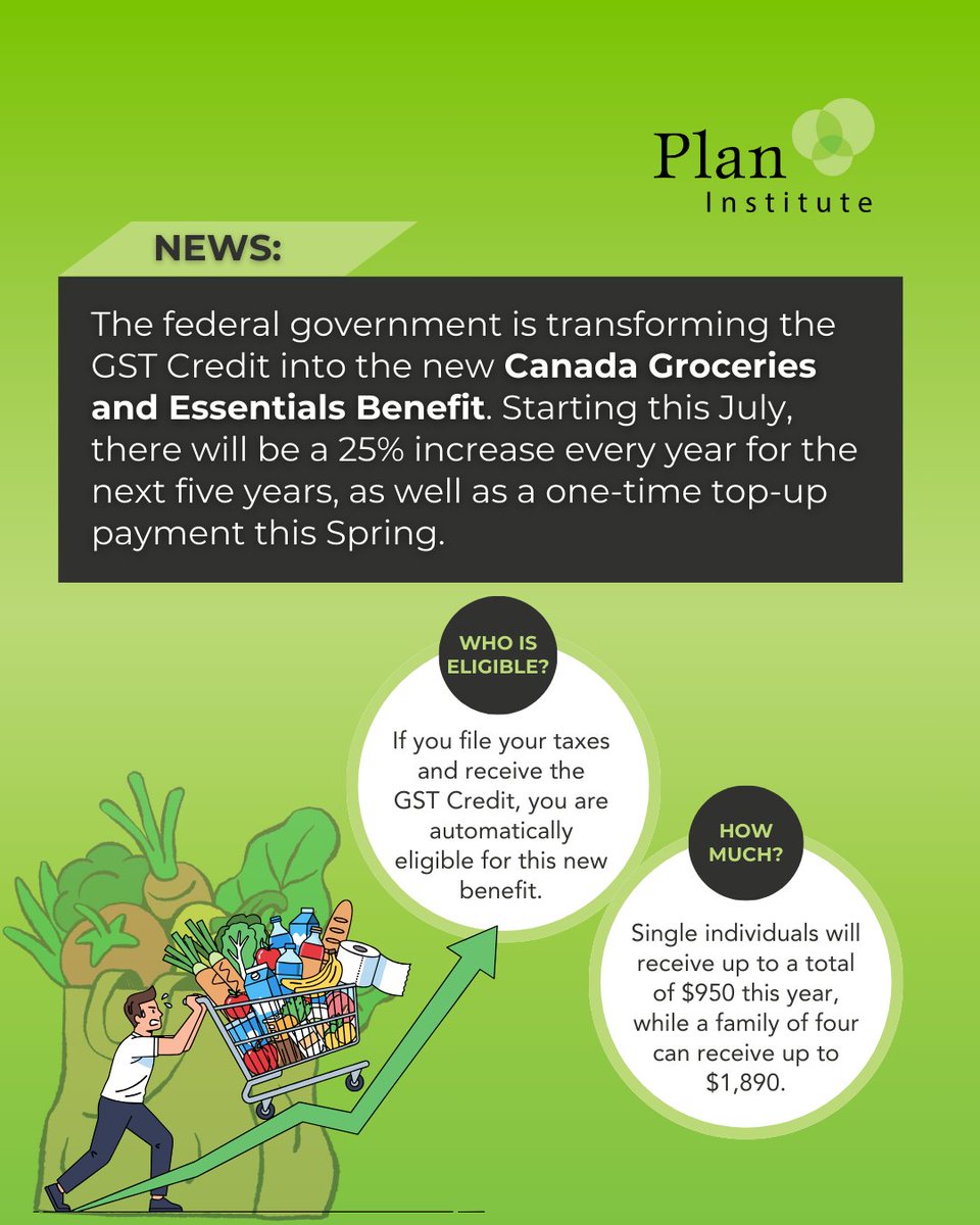 Plan Institute tweet media