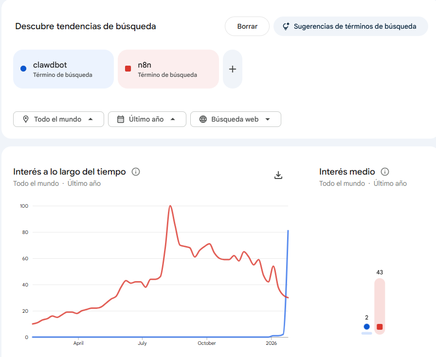 Musantro tweet media