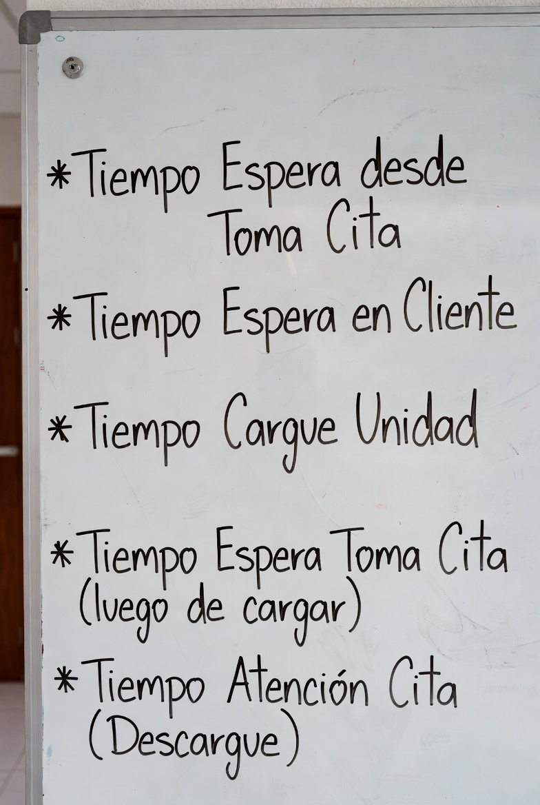 Jonathan Quiroga Amaya | Transporte tweet media