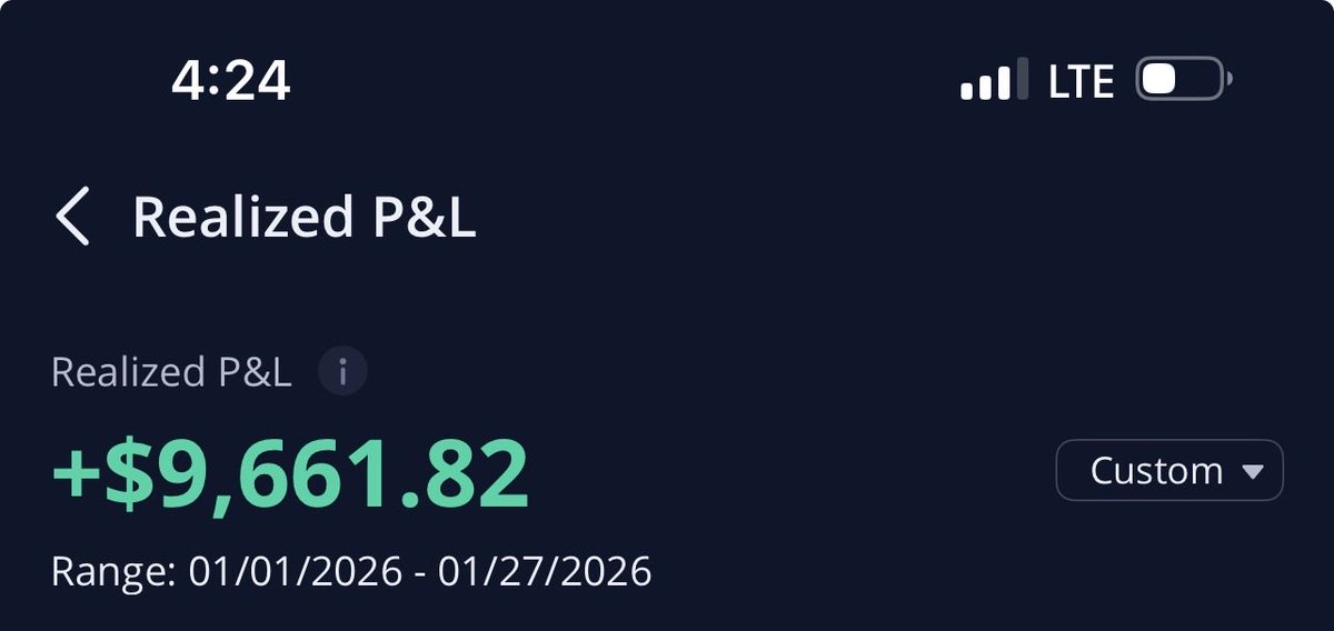 luisfrizzy's tweet photo. @Remzztrades 💸 https://t.co/CPLta8JXkN