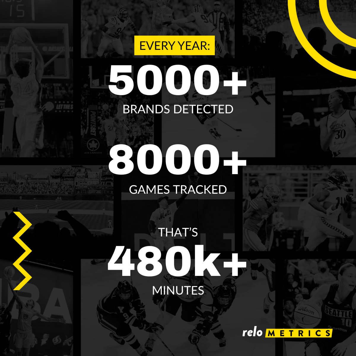 Relo Census gives you a comprehensive, accurate &amp; granular set of sponsorship data across most major sports leagues: 

<a href="/NFL/">NFL</a>, <a href="/NBA/">NBA</a>, <a href="/WNBA/">WNBA</a>, <a href="/NHL/">NHL</a>, <a href="/MLB/">MLB</a>, <a href="/MLS/">Major League Soccer</a>, <a href="/NWSL/">National Women’s Soccer League</a>, NCAA Football, and <a href="/F1/">Formula 1</a>.

Drop us a DM and we'll take you through it live.