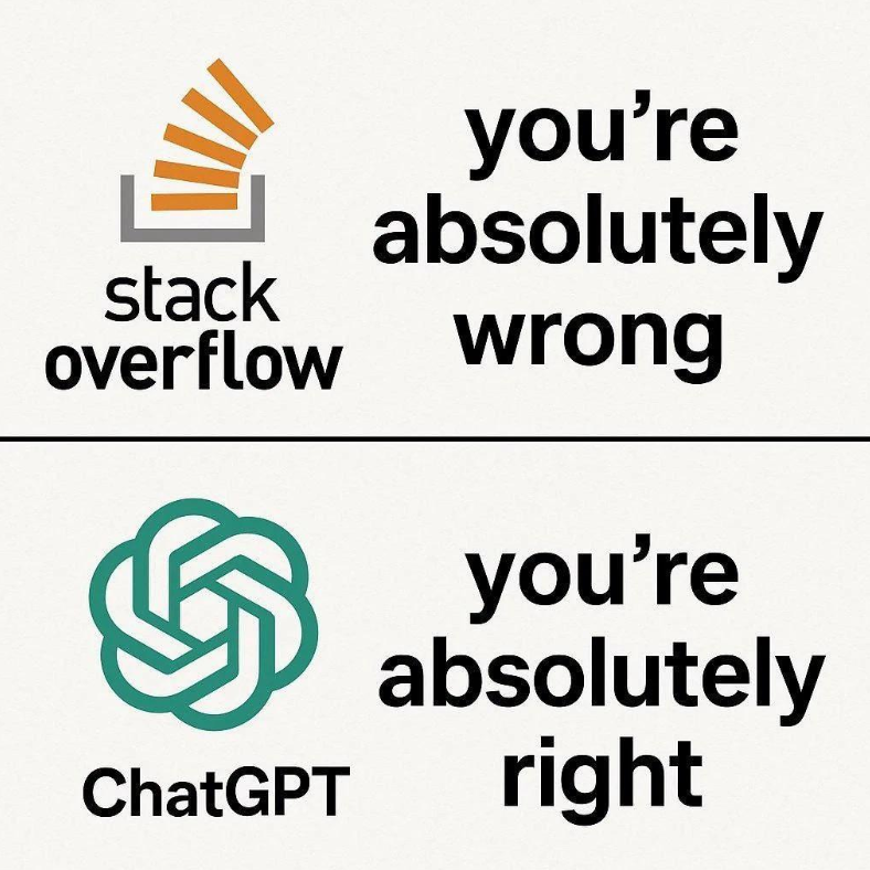 Trust Issues In Programming