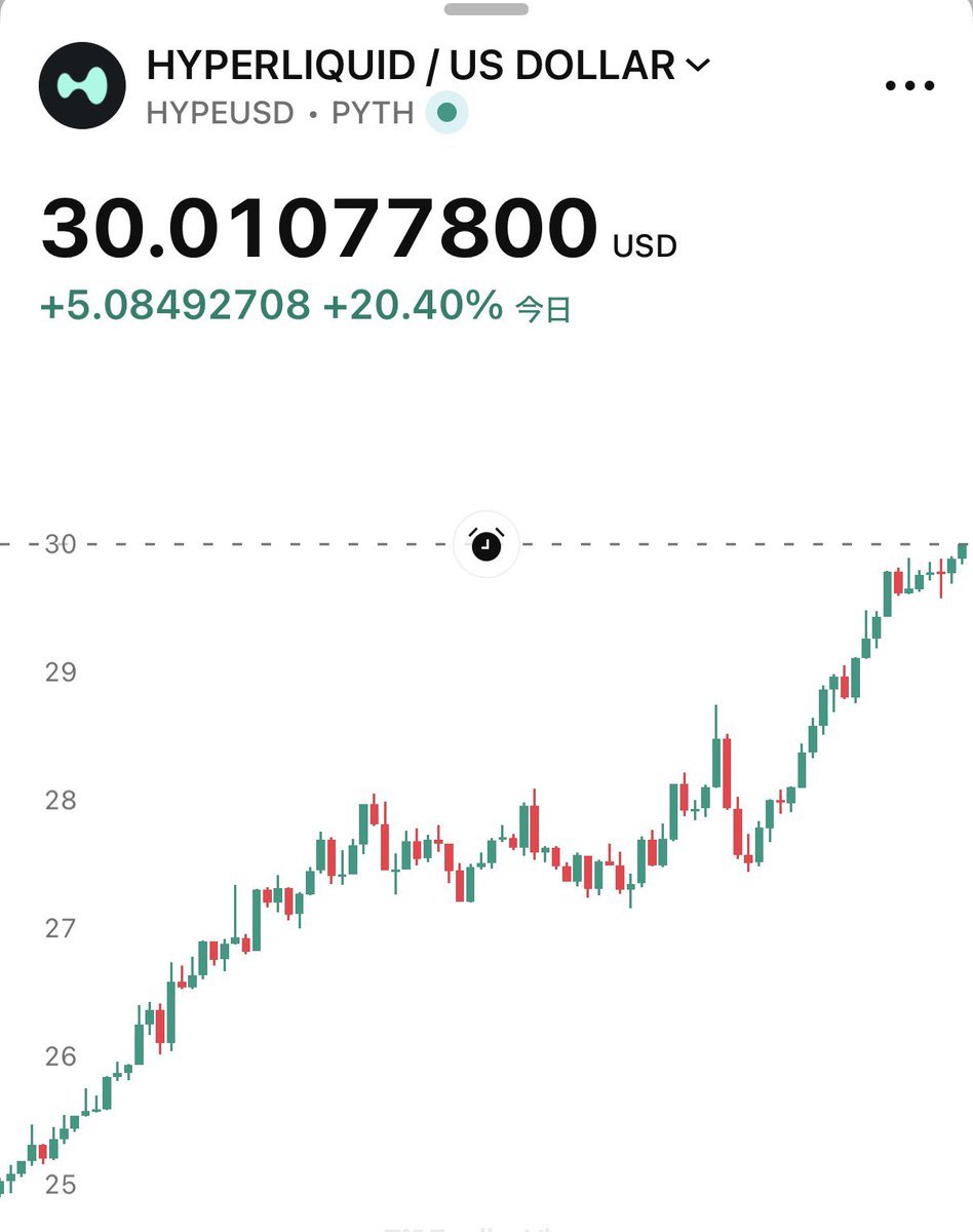 IBCに喝采をあげるCosmonaut (@yasumasakuwada) / Posts / X
