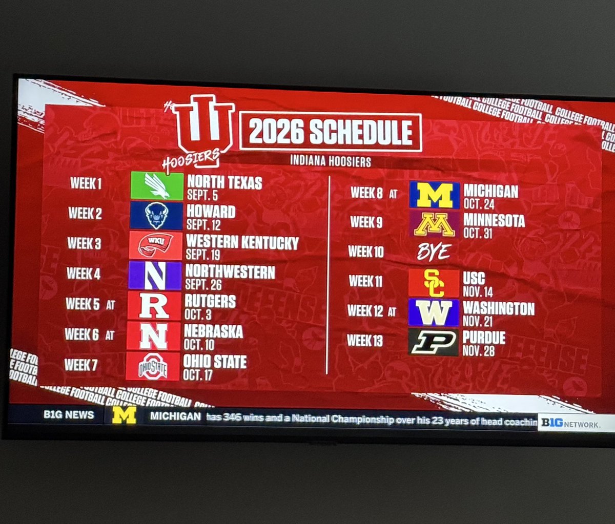 Hoosier Huddle tweet media