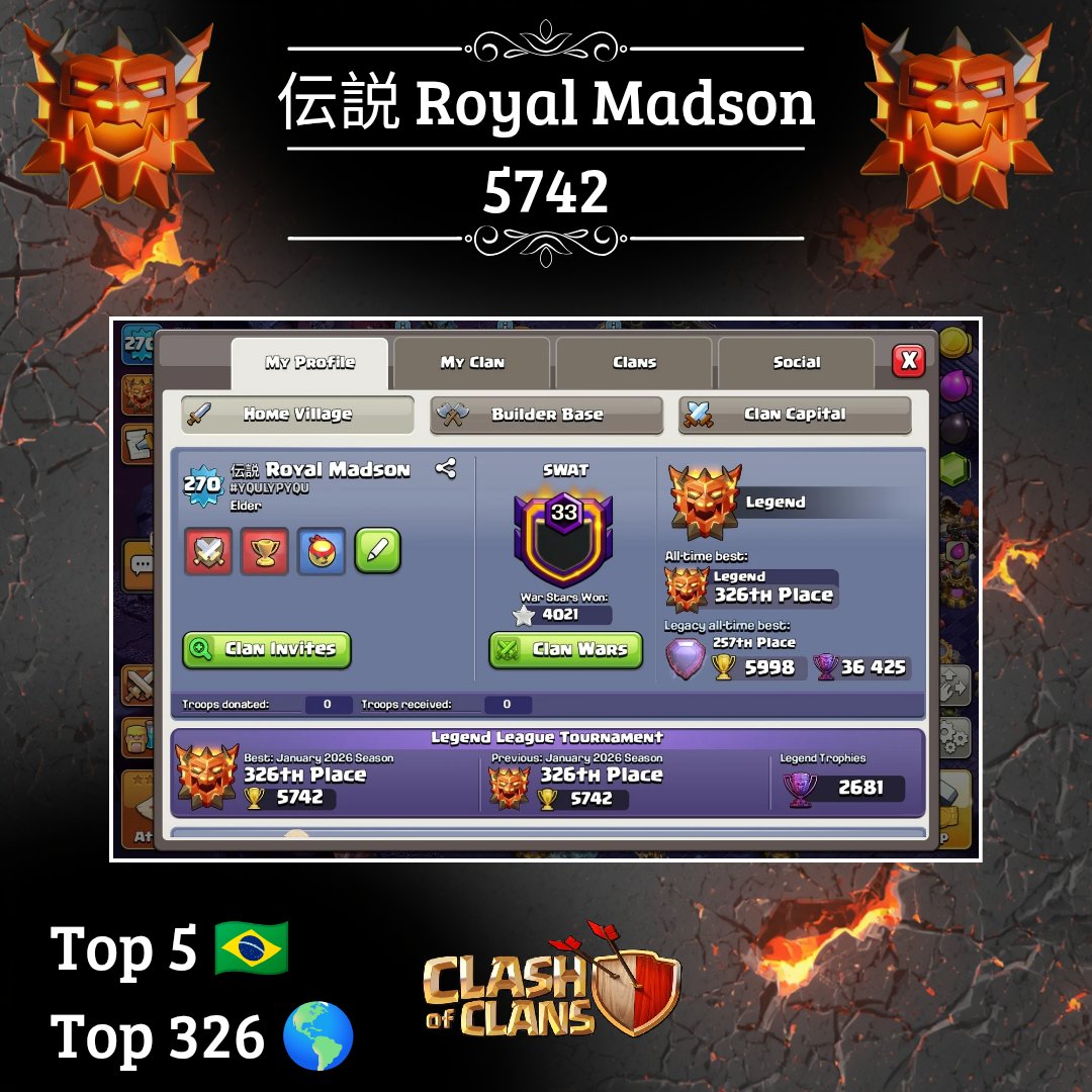 Madson_coc's tweet image. LEGENDS LEAGUE | SEASON JANUARY 2026
Thanks MiZ for bases this season!

#ClashOfClans #clashon #pushon #topglobal
#brazil