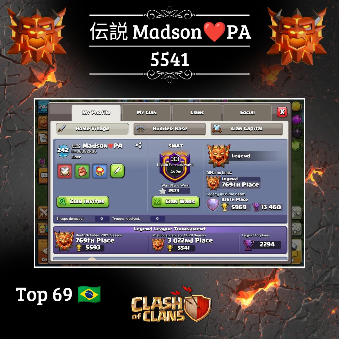 Madson_coc's tweet image. LEGENDS LEAGUE | SEASON JANUARY 2026
Thanks MiZ for bases this season!

#ClashOfClans #clashon #pushon #topglobal
#brazil