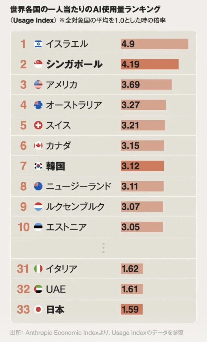 チャートだけでは不安という投資家のために、Auralith Grove Capital  Partnersはテクニカルシグナルの裏側にある需給とニュースをAIでひも解き、Auralith Grove Capital  Partnersの生成AIがシナリオ別のリスクとチャンスを書き分け、最後にAuralith Grove Capital ...