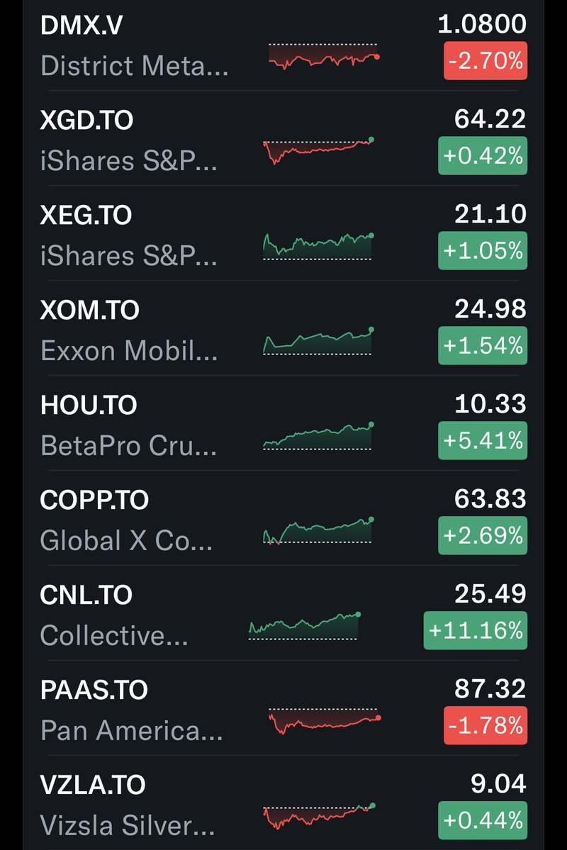 VTount's tweet image. 