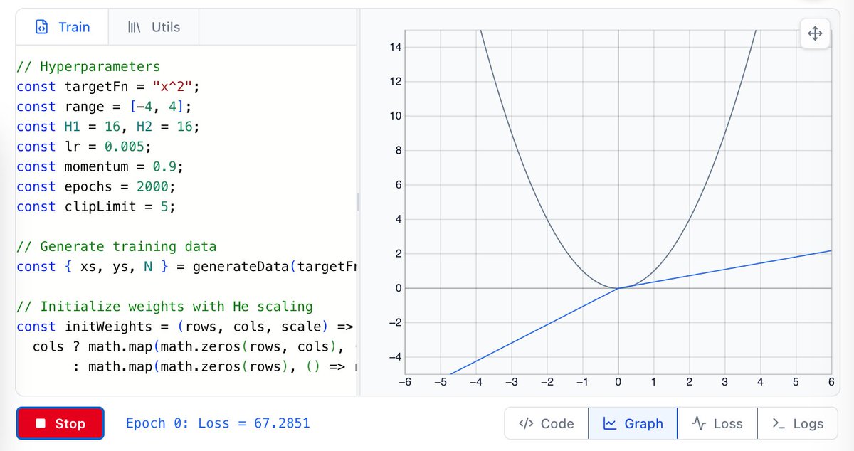 sbondaryev's tweet photo. Interactive guide showing why neural networks need He init, clipping, and momentum. With editable code in browser.

🔗 Try it: https://t.co/HaDyStTH9G
🗣️ On HN: https://t.co/SX7eLZFIoz https://t.co/pLuq1TyrXU