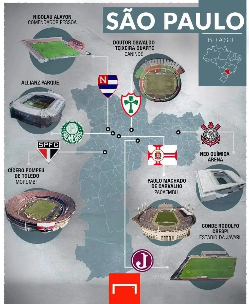Nesse aniversário de São Paulo não podemos deixar de admirar os estádios da cidade! 🇸❤️🇵 

Muita tradição e arenas novas! O futebol faz parte da história da metrópole 🏟️⚽

Qual deles você já visitou? 😍

#estadios #sp #futebol