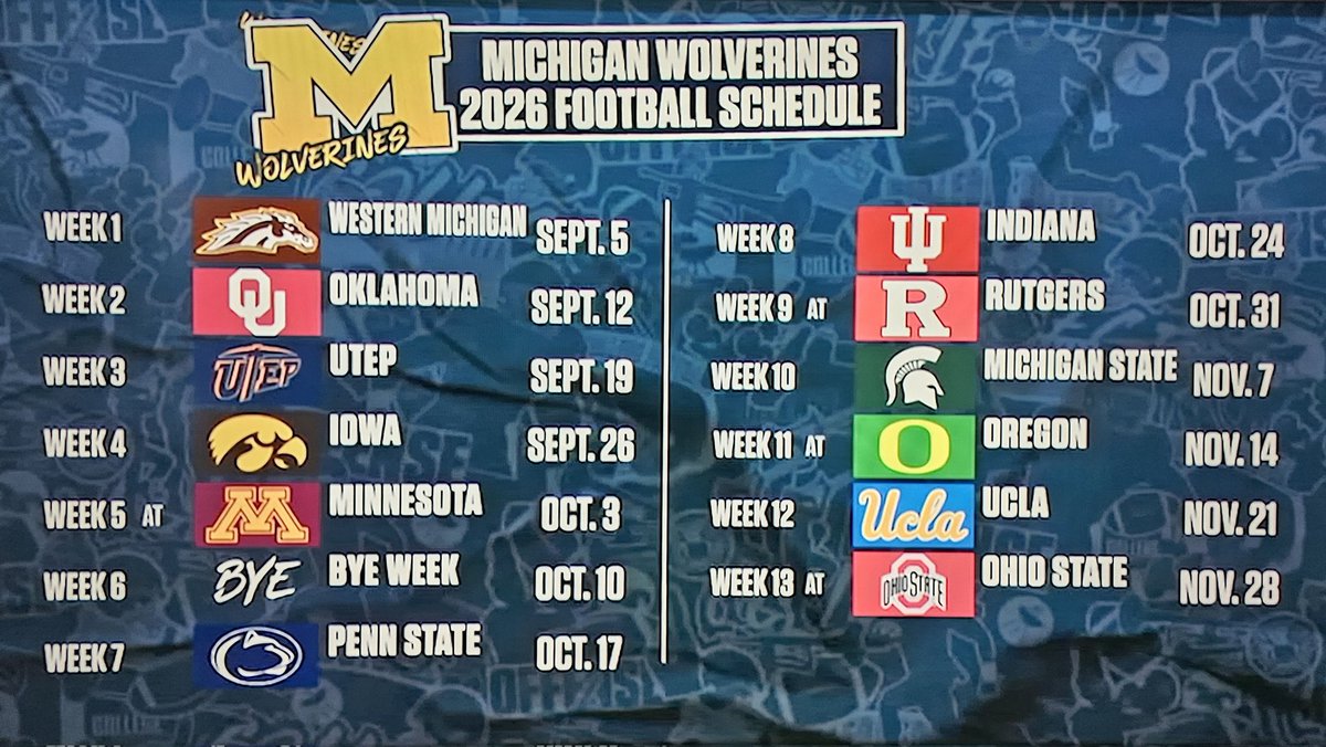 TWH_Chris's tweet image. BREAKING: Michigan's 2026 schedule has been revealed.〽️

#GoBlue