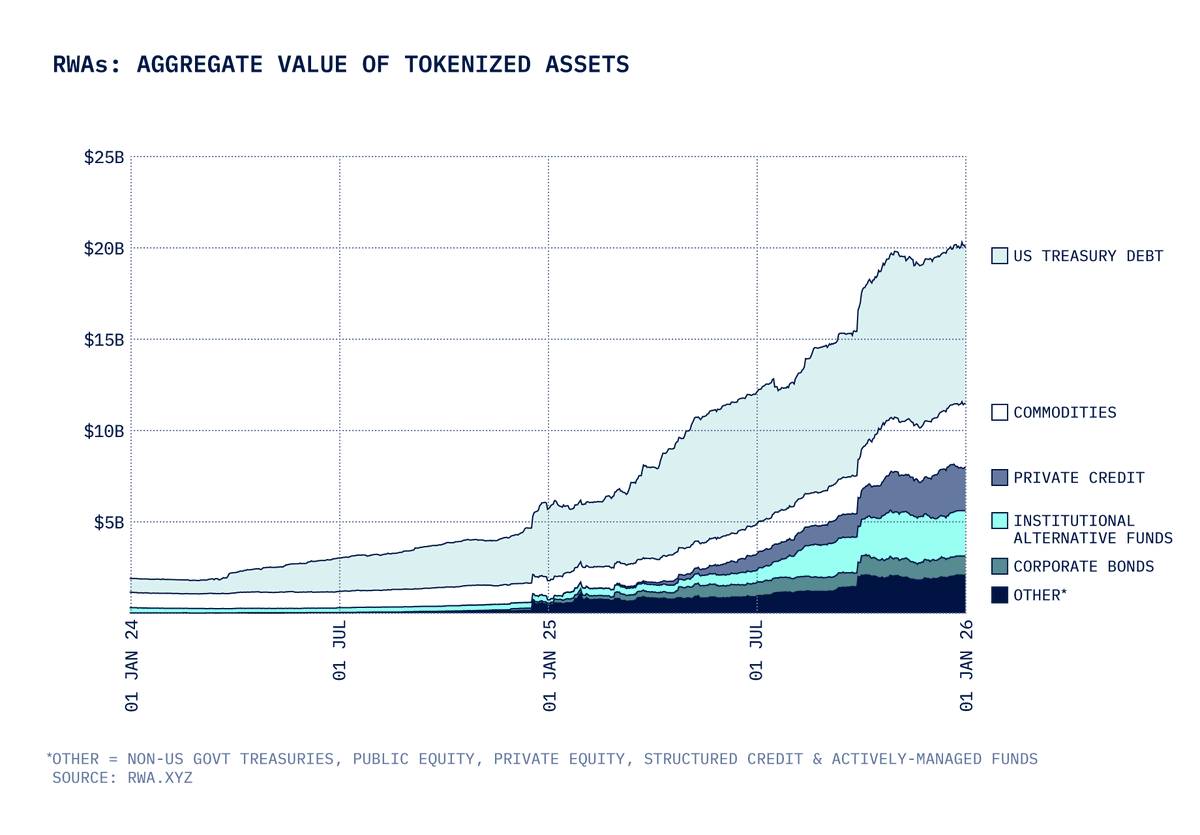 Stork (@StorkOracle) / Posts / X