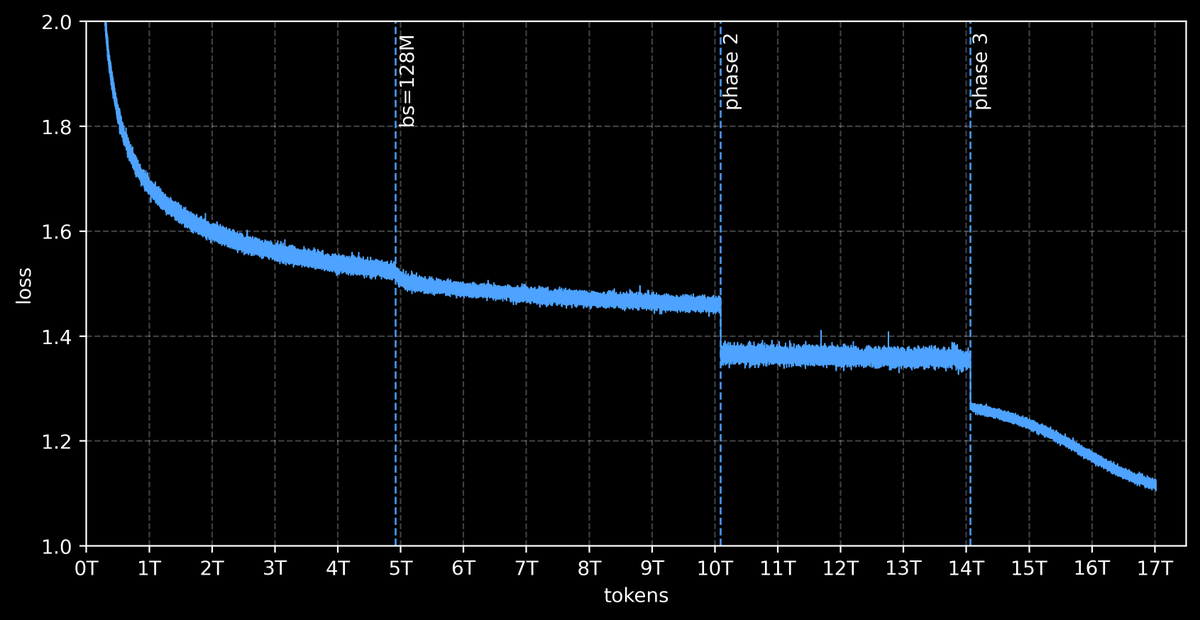 stochasm tweet media