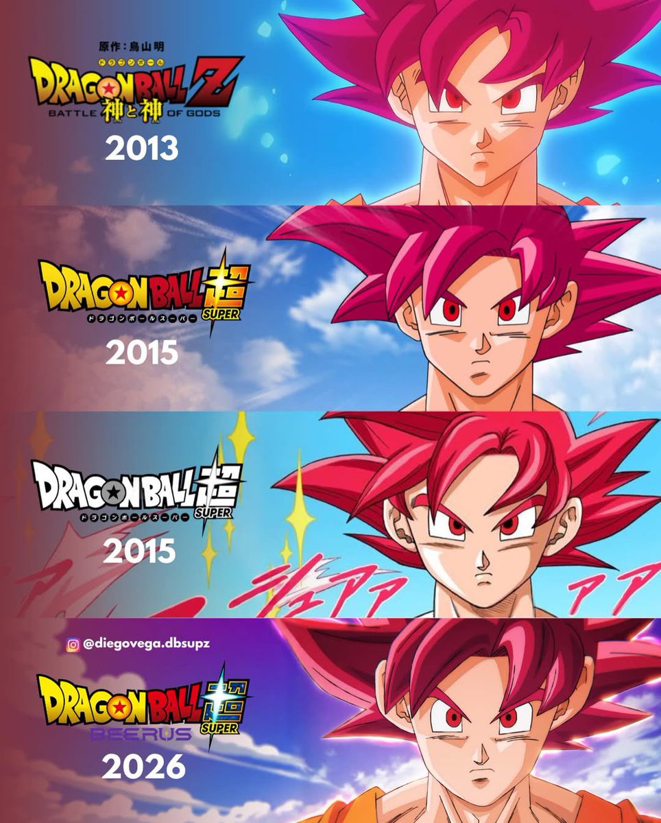 ShenronZ_'s tweet image. Goku Super Saiyan Dios en sus 4 formatos