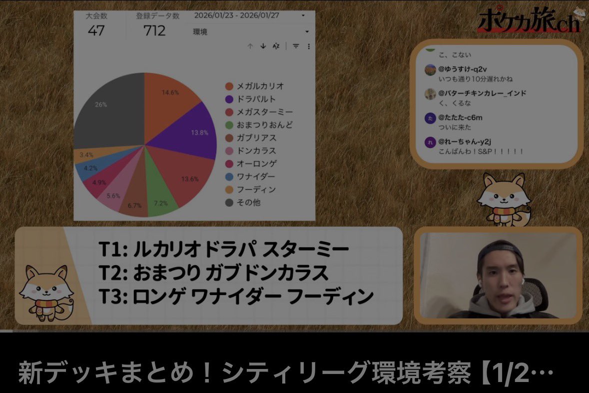 むぎ様フォロー割 S&Pいつもありがとうございます。