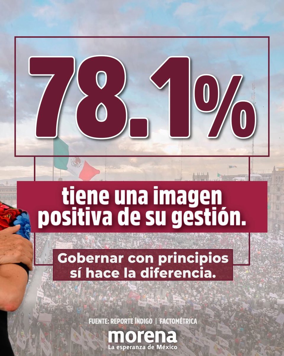 Mariana Sandoval tweet media