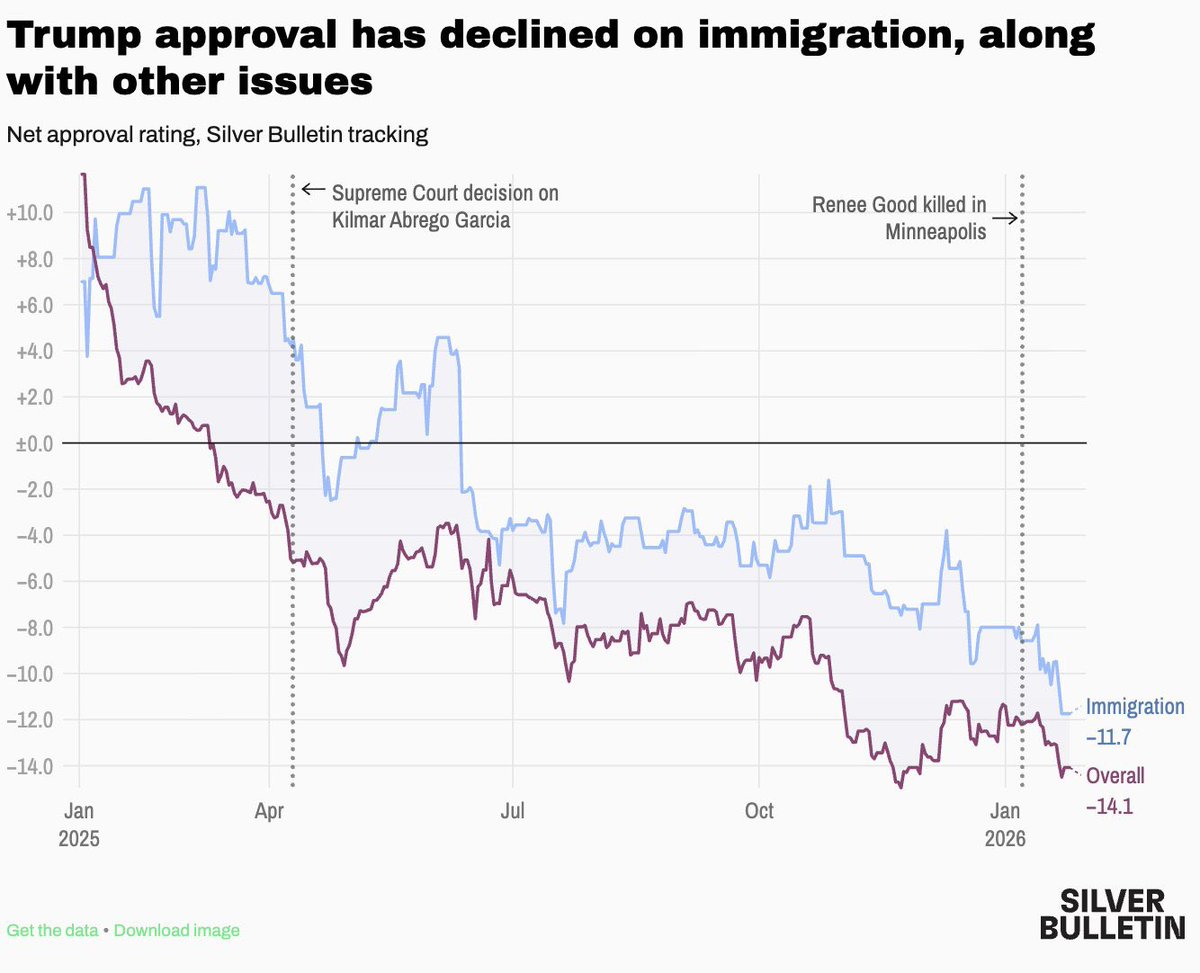Progressive Patriot ✊🇺🇸 tweet media