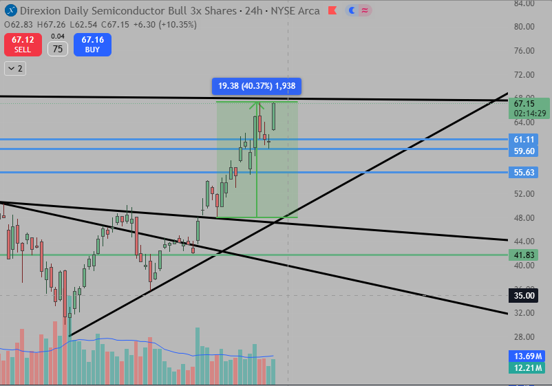 Catfish Billy tweet media