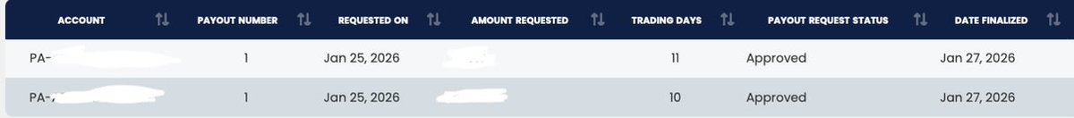 R☆land tweet media