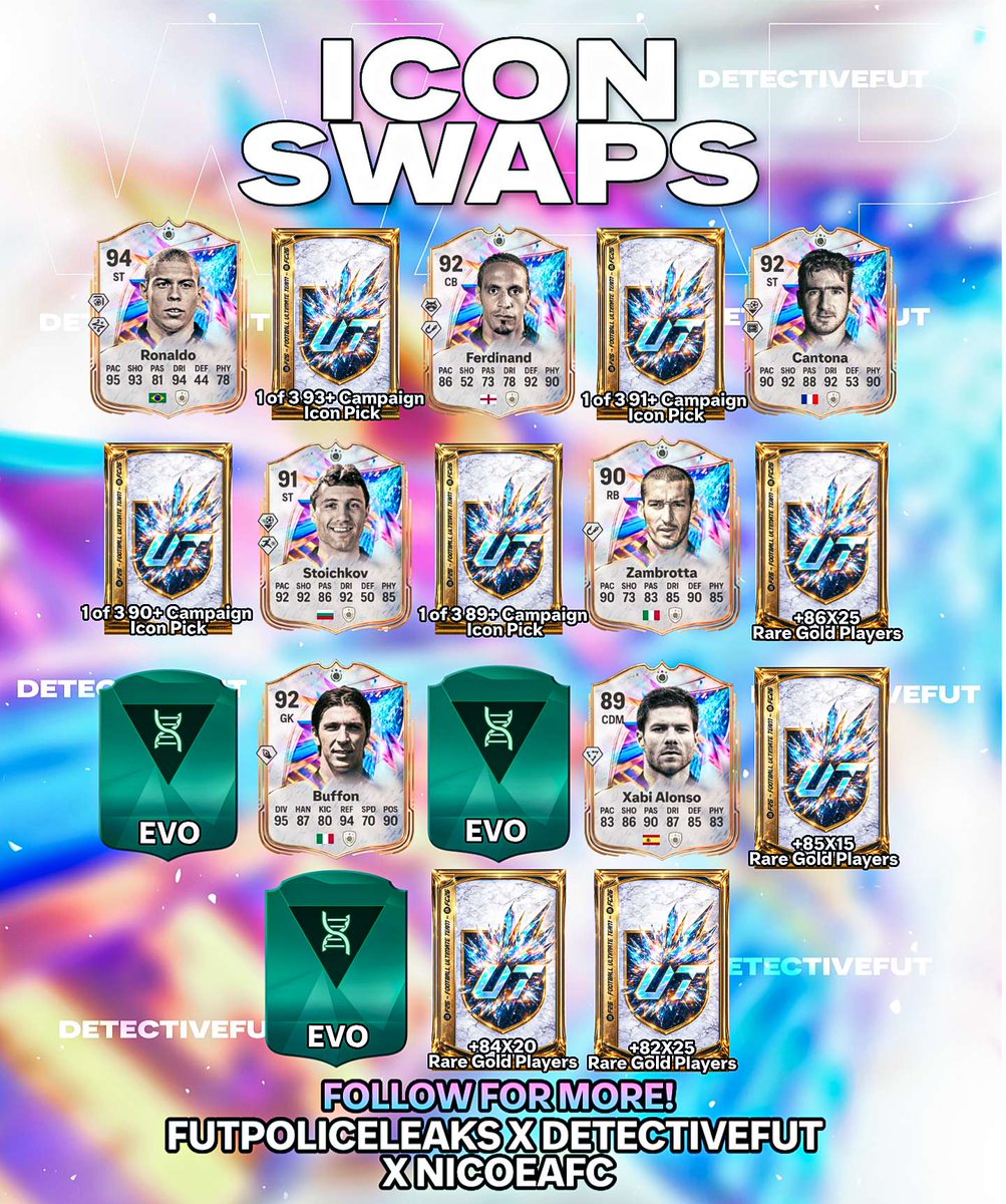 FUT POLICE LEAKS tweet media