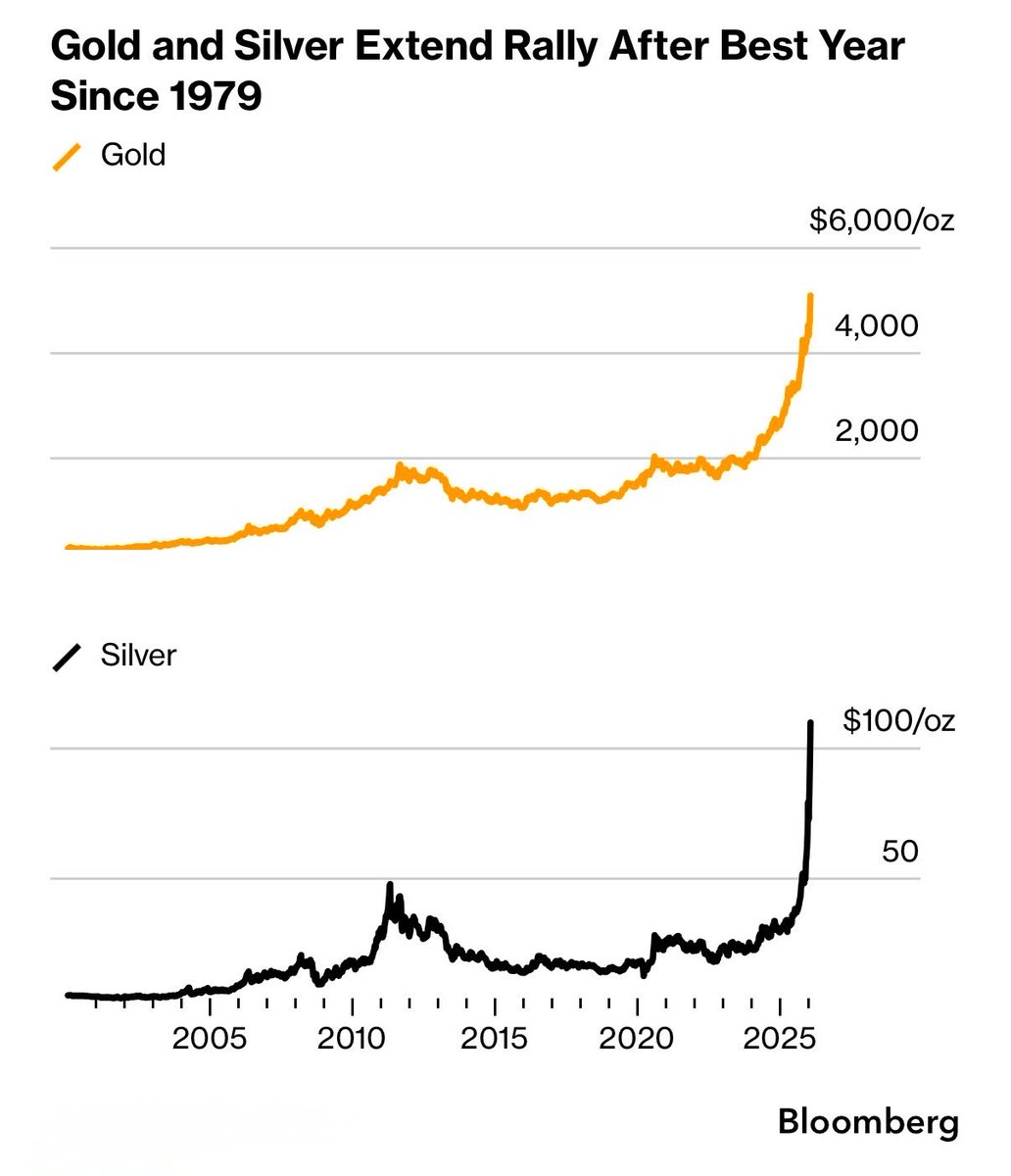 Brew Markets tweet media