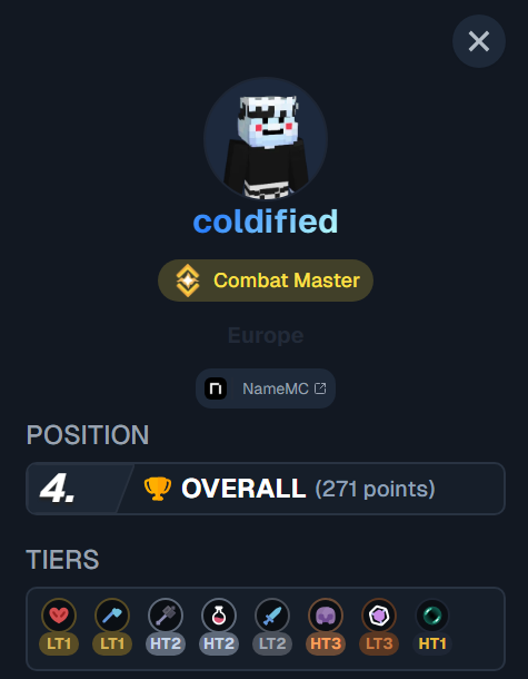 coldifiedd's tweet image. Tier 1 en Axe 🔥🔥