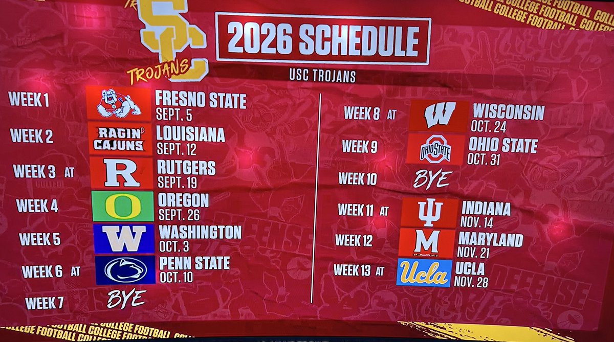 Chris Treviño tweet media