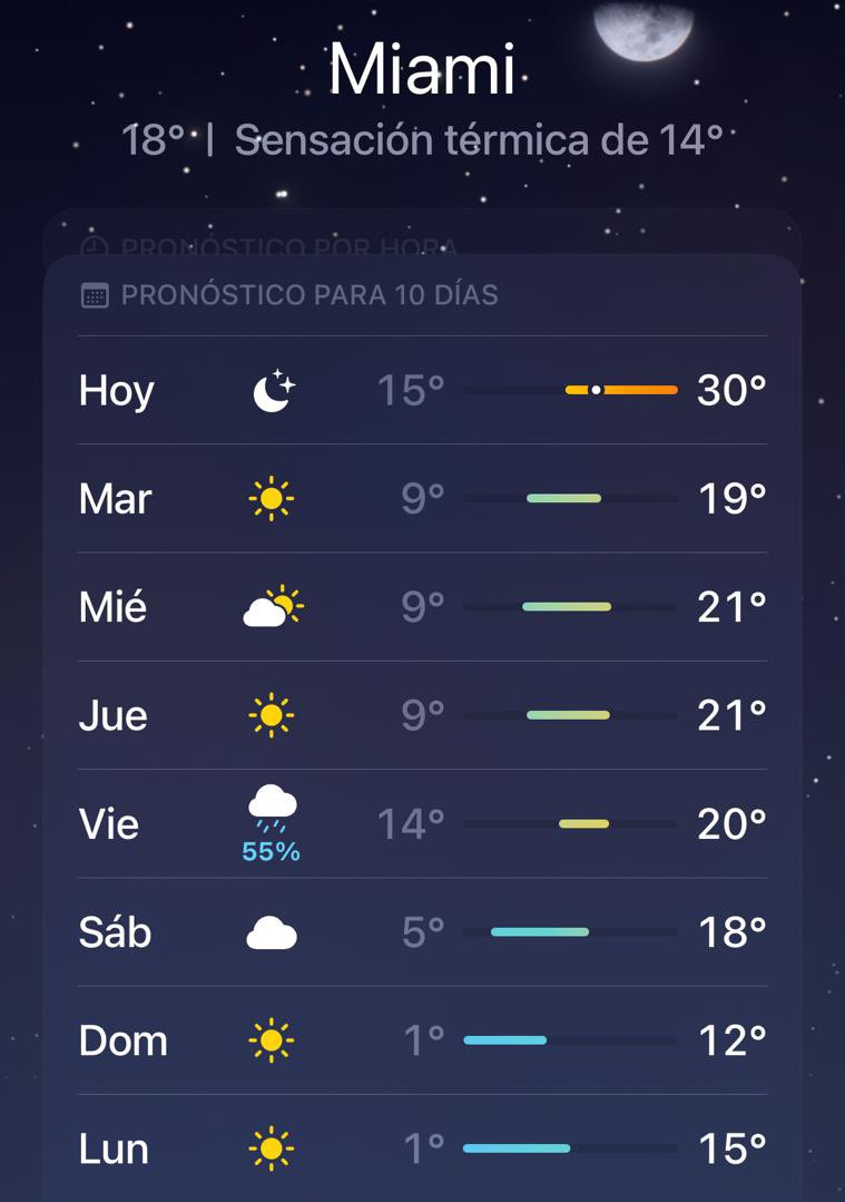 O sistema e foda parcero