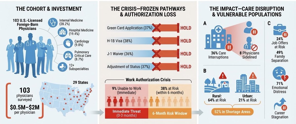 PhysiciansOnPause tweet media