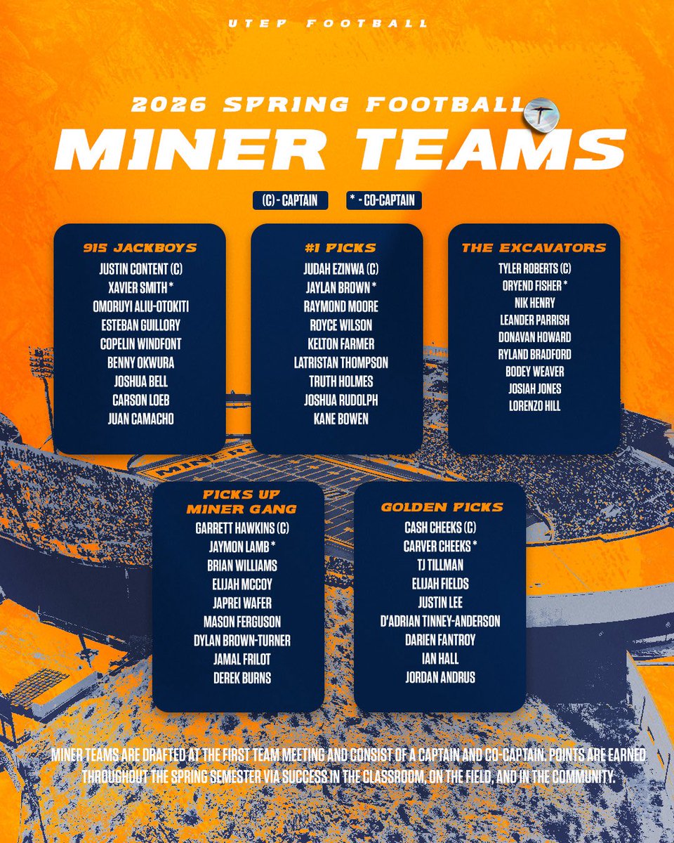 UTEP Football tweet media