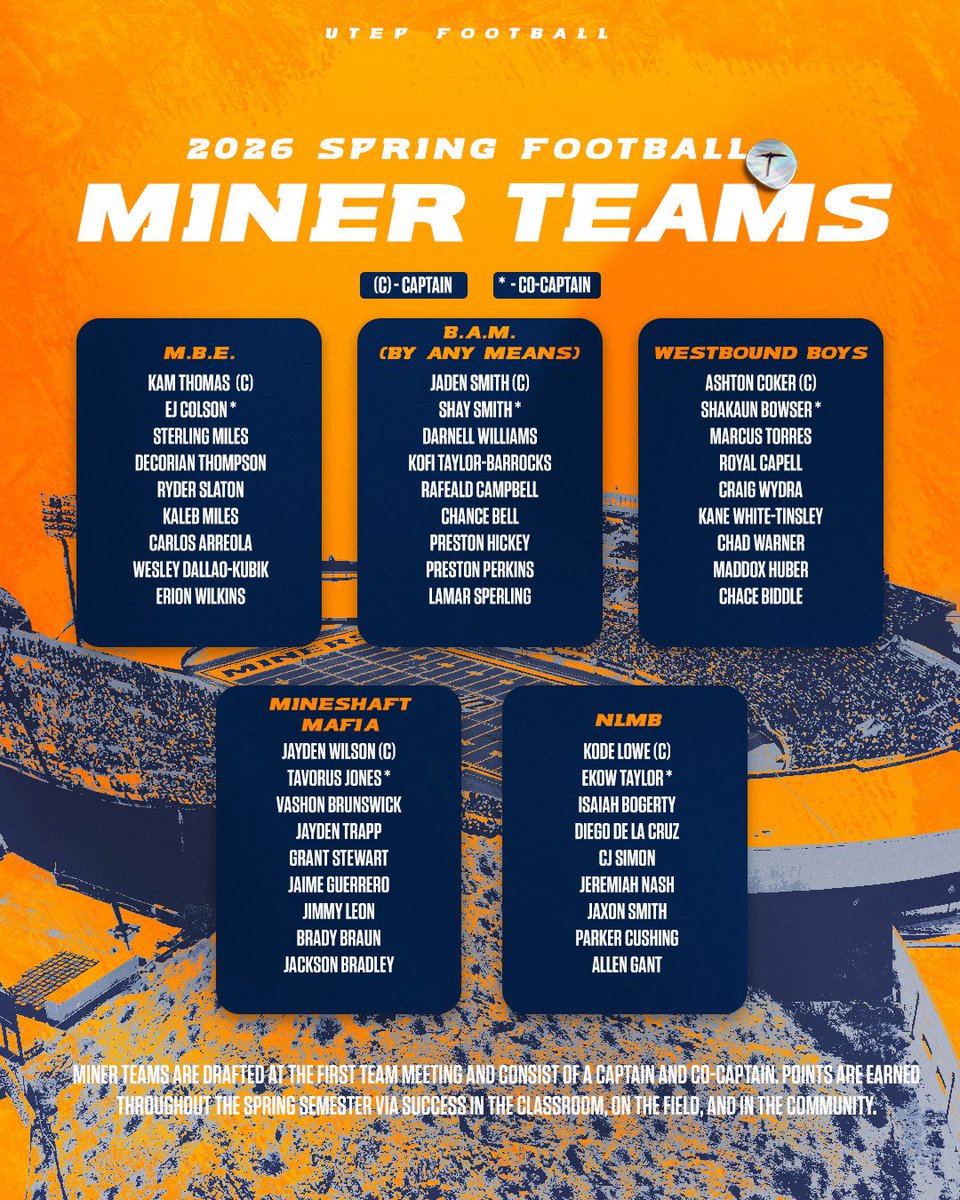 UTEP Football tweet media