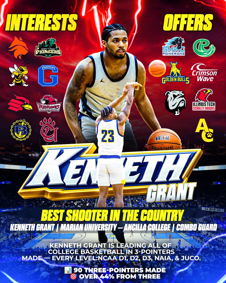 Kenneth Grant tweet media