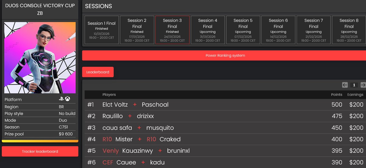 Consolepedia by Rz tweet media